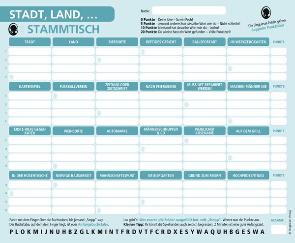 Produktbild: Stadt, Land, Stammtisch