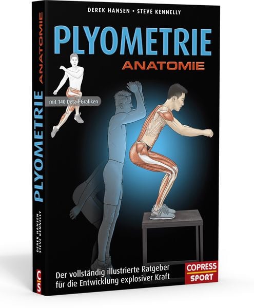 Produktbild: Plyometrie Anatomie