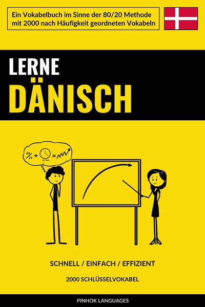 Produktbild: Lerne D&auml;nisch - Schnell / Einfach / Effizient