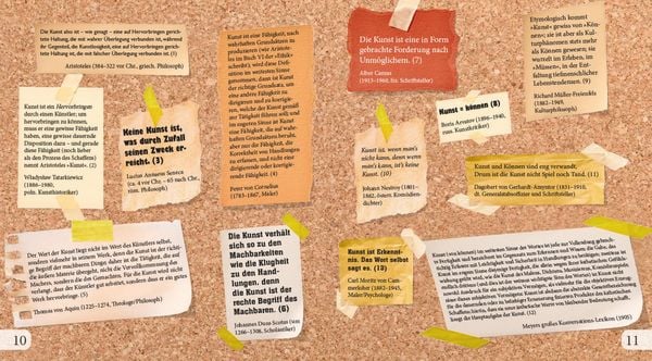 Produktbild: 1001 Antworten auf die Frage: Was ist Kunst?