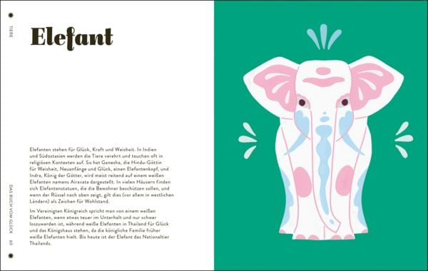 Produktbild: Das Buch vom Gl&uuml;ck