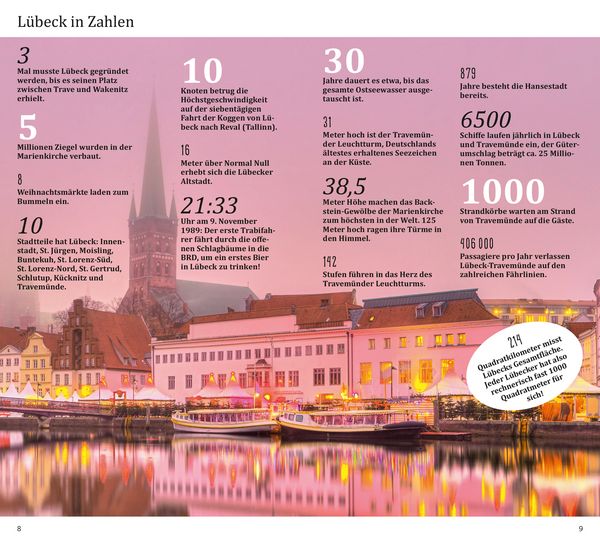 Produktbild: DUMONT direkt Reisef&uuml;hrer L&uuml;beck Travem&uuml;nde