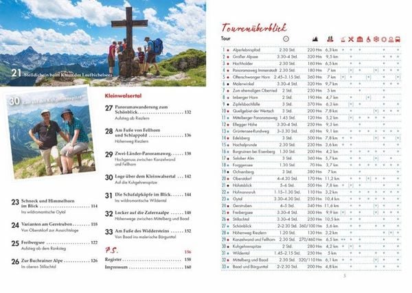Produktbild: Panoramawege f&uuml;r Senioren Allg&auml;u