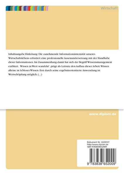 Produktbild: Wissen in Wert wandeln!