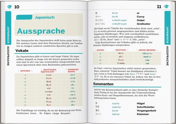 Produktbild: LONELY PLANET Sprachf&uuml;hrer Japanisch