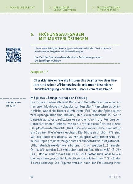 Produktbild: Top Dogs von Urs Widmer