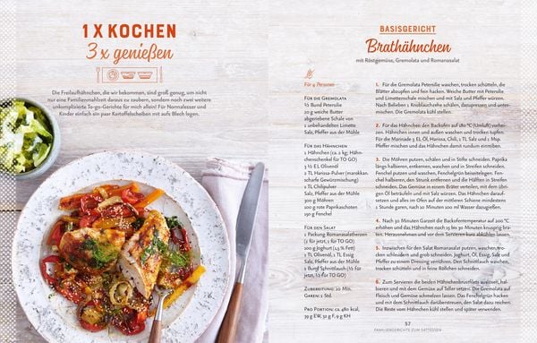 Low Carb für Berufstätige