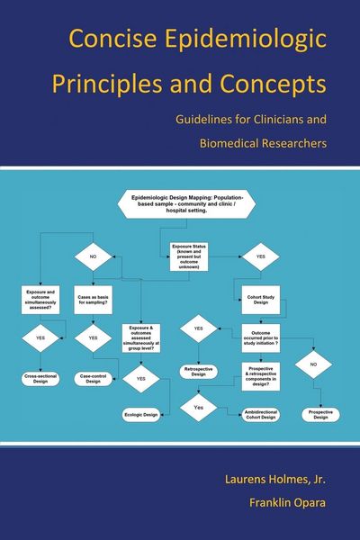 Produktbild: Concise Epidemiologic Principles and Concepts