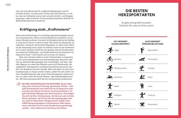 Produktbild: Schluss mit Bluthochdruck