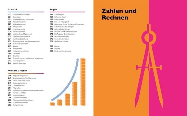 Produktbild: Visuelles Wissen. Mathematik