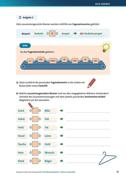 Produktbild: Die Wortartenfabrik &ndash; Nomen und Artikel &ndash; Lehrerheft