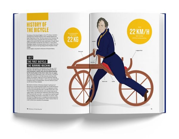 Produktbild: Book of Cycling