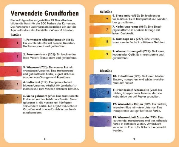 Produktbild: Aquarellfarben mischen - das Kartenset