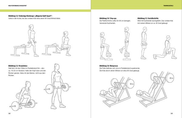 Produktbild: High-Performance im Radsport