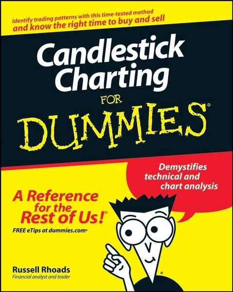 Produktbild: Candlestick Charting For Dummies