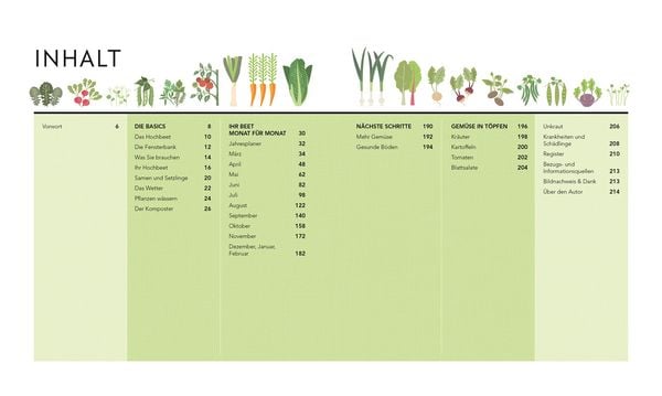 Produktbild: Hochbeet