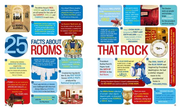 Produktbild: 1,000 Facts about the White House