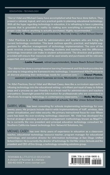Produktbild: Next Practices