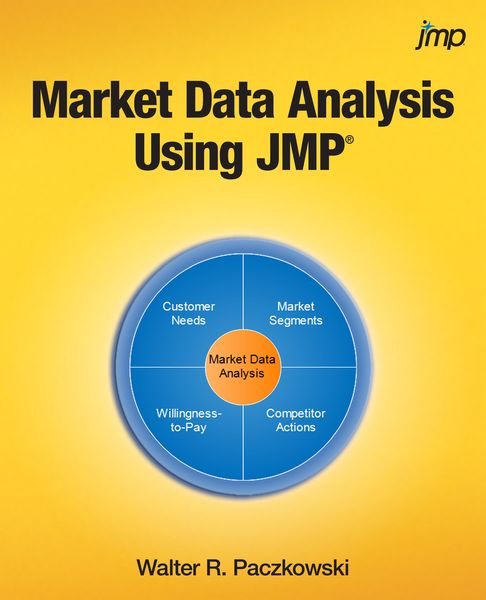 Produktbild: Market Data Analysis Using JMP