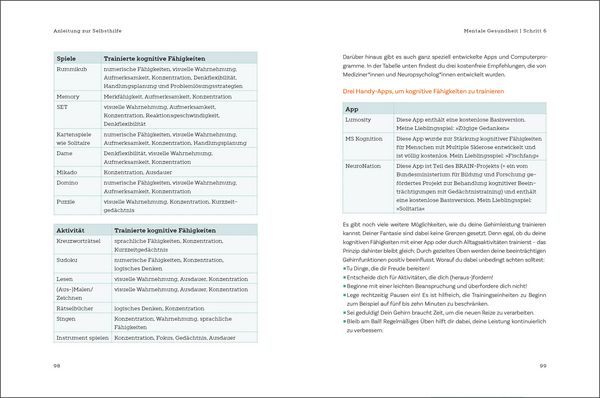 Produktbild: Mit Long Covid zur&uuml;ck ins Leben