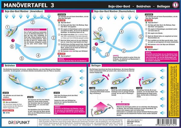Produktbild: Info-Tafel-Set Man&ouml;ver unter Segel