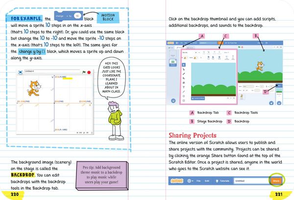 Produktbild: Everything You Need to Ace Computer Science and Coding in One Big Fat Notebook