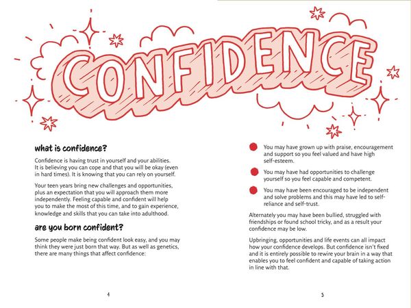 Produktbild: Be Confident Be You