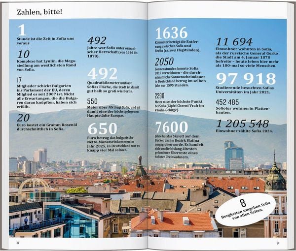 Produktbild: DUMONT direkt Reisef&uuml;hrer Sofia