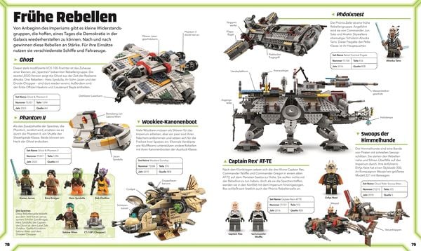 Produktbild: LEGO&reg; Star Wars&trade; Lexikon der Figuren, Raumschiffe und Droiden