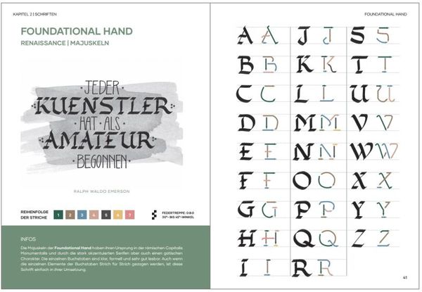 Praxisbuch Kalligraphie Alphabete