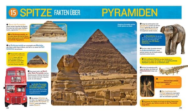 Produktbild: 1000 Fakten über das alte Ägypten