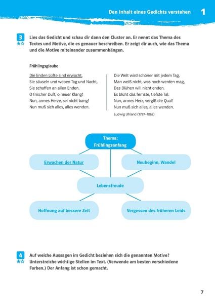 Produktbild: Klett 10-Minuten-Training Deutsch Aufsatz Gedichte untersuchen 7./8. Klasse