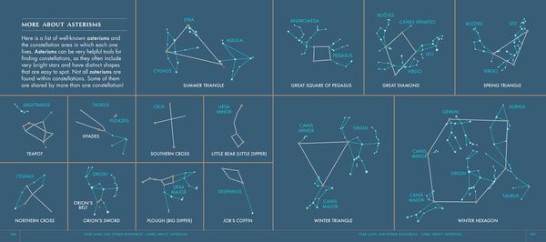 Produktbild: Seeing Stars