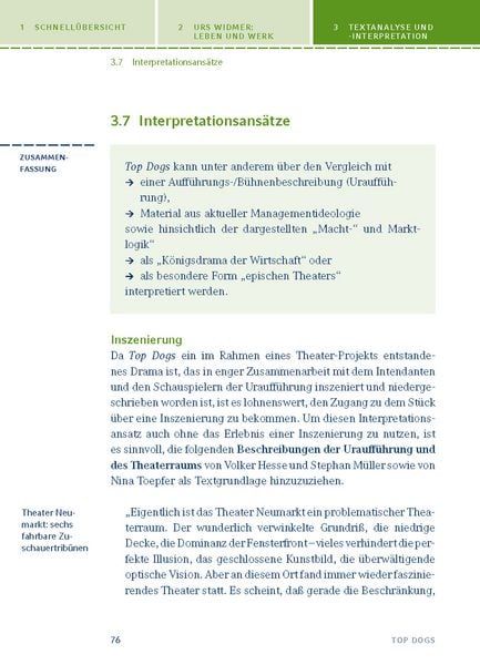Produktbild: Top Dogs von Urs Widmer