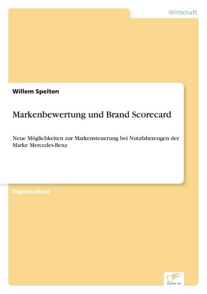 Produktbild: Markenbewertung und Brand Scorecard
