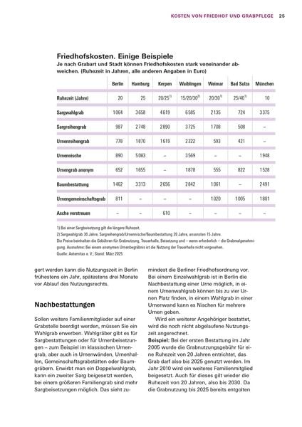 Produktbild: Schnelle Hilfe im Trauerfall