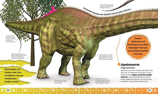 Produktbild: Dino-Parade von A bis Z