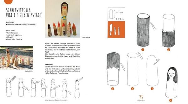 Produktbild: Werkstatt Holz