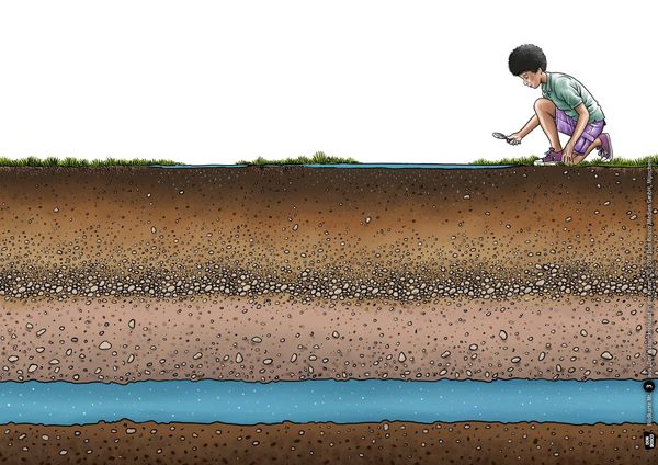 Produktbild: Der Wasserkreislauf in der Natur. Kamishibai Bildkartenset