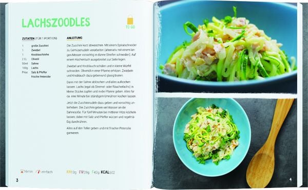 Produktbild: In 20 Minuten zubereitet: Essen ohne Kohlenhydrate