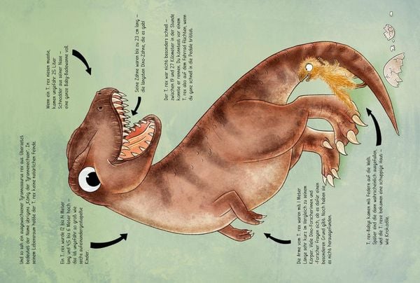 Produktbild: 101 Dinos und alles, was du &uuml;ber sie wissen musst!