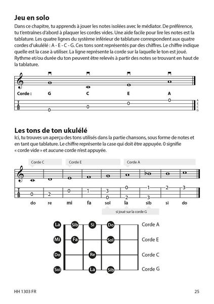 Produktbild: Ukul&eacute;l&eacute; - Apprendre rapidement et facilement