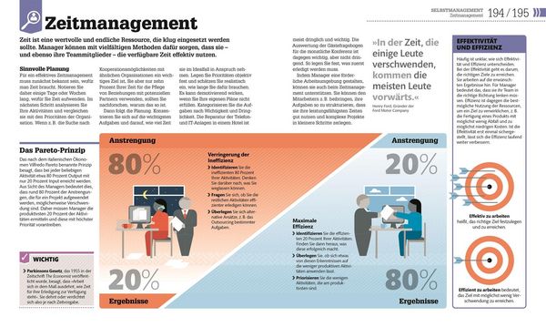 Produktbild: #dkinfografik. Management einfach erkl&auml;rt