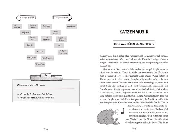 Produktbild: Alle sind musikalisch &ndash; au&szlig;er manche