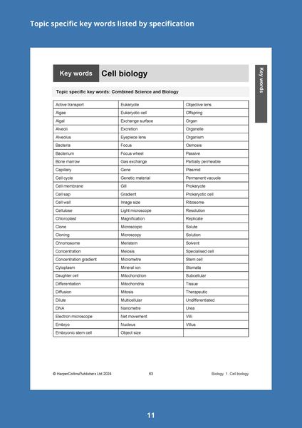 Produktbild: Gcse Science Now Teach Res Pk