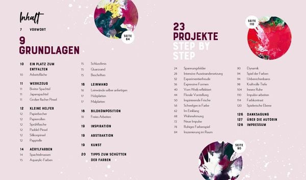 Produktbild: Expressiv abstrakt malen