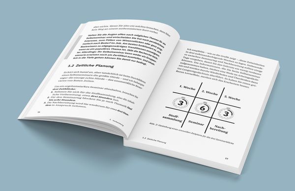 Produktbild: 30 Minuten Selbstseminar