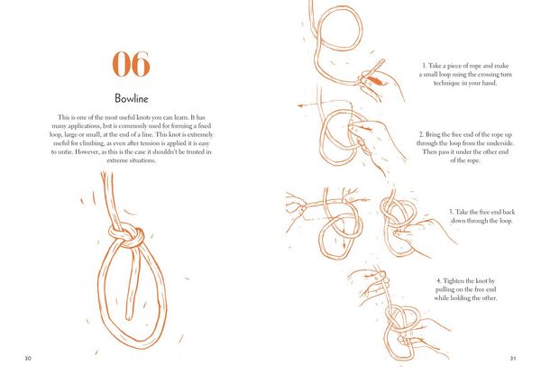 Produktbild: Forty Knots and How to Tie Them