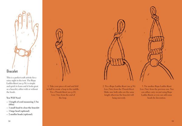 Produktbild: Forty Knots and How to Tie Them