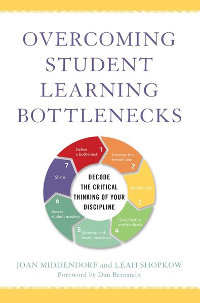 Produktbild: Overcoming Student Learning Bottlenecks